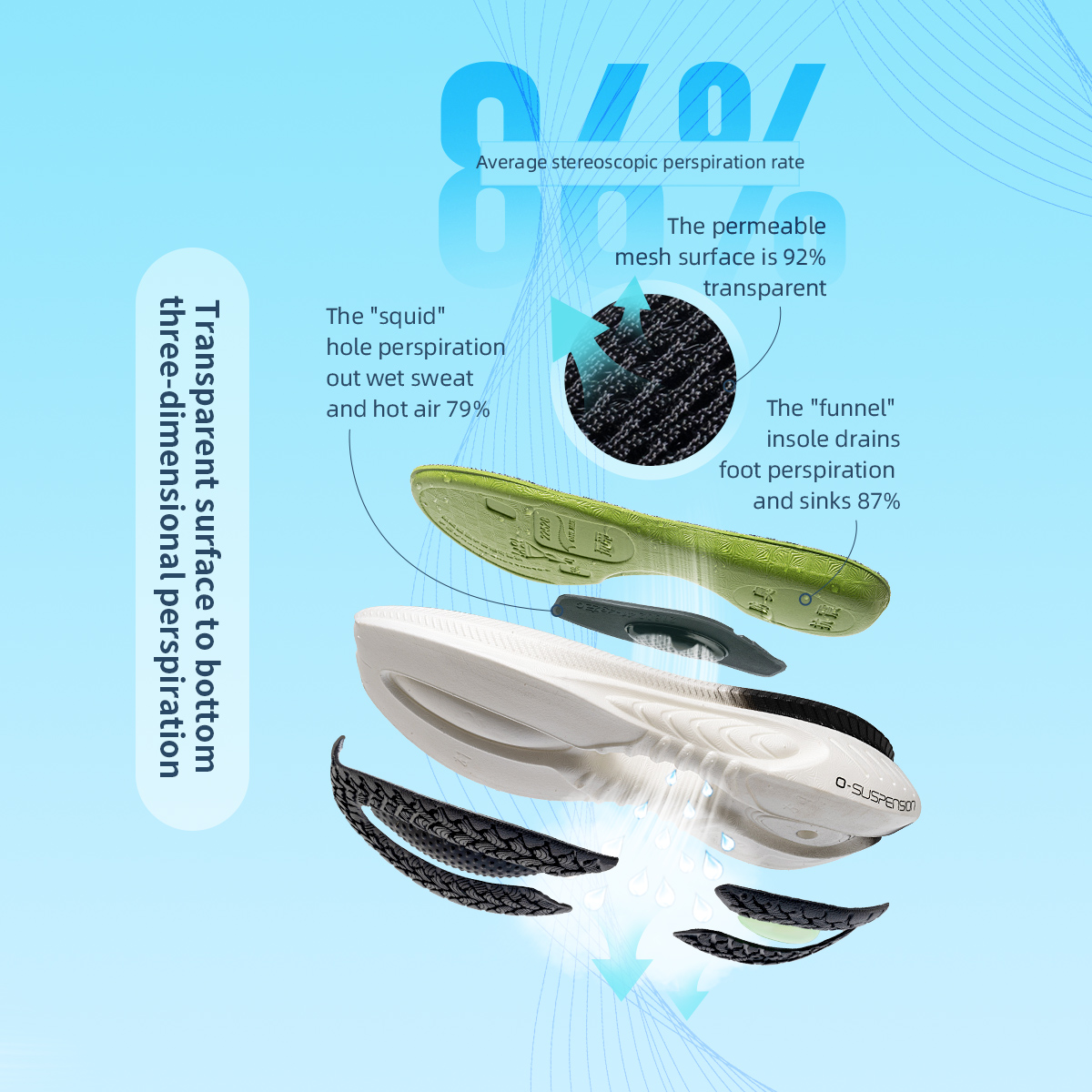 ONEMIX New Cushioning Running  - Women'S Shoes New Balance recensione e prezzo
