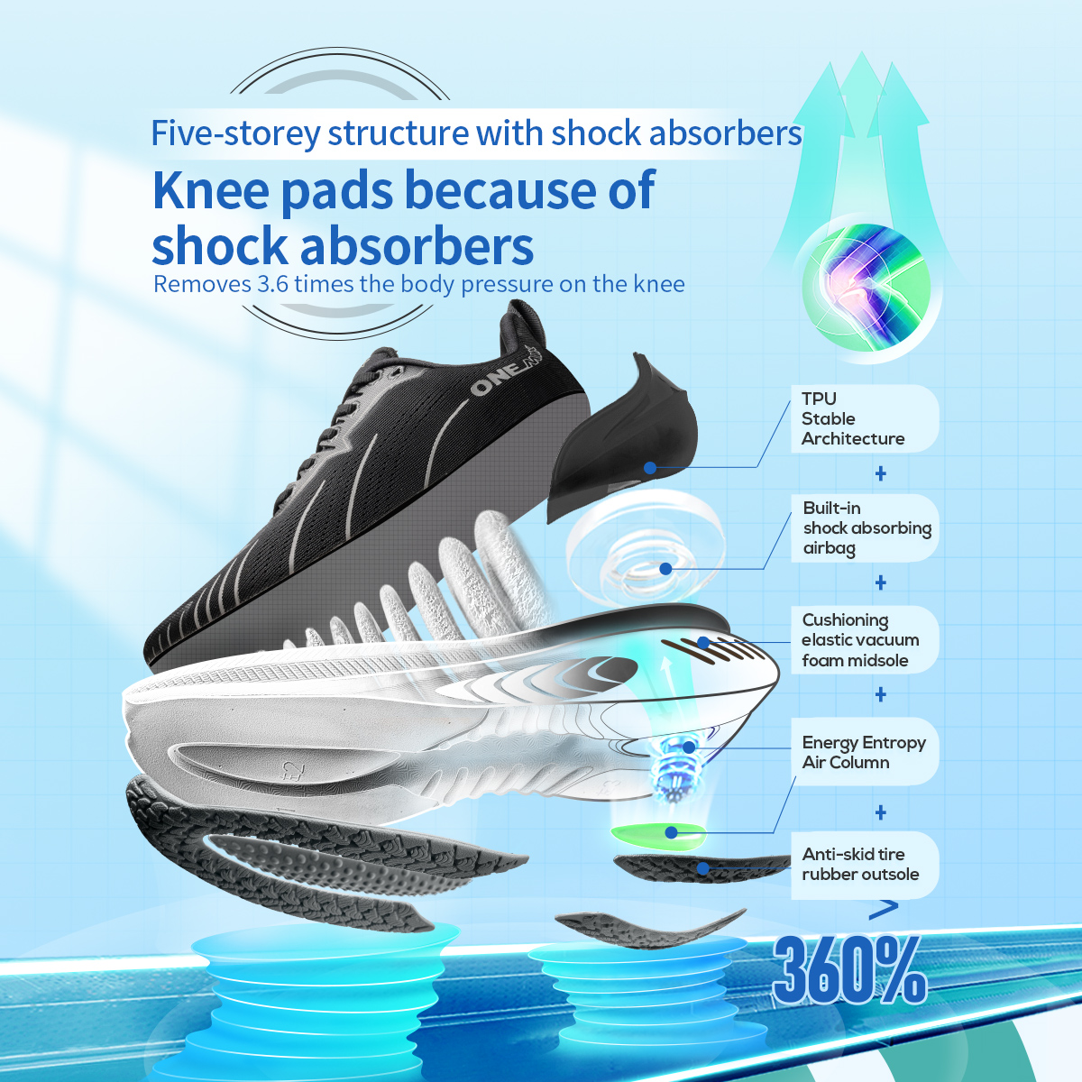 ONEMIX New Cushioning Running  - Women'S Shoes New Balance recensione e prezzo