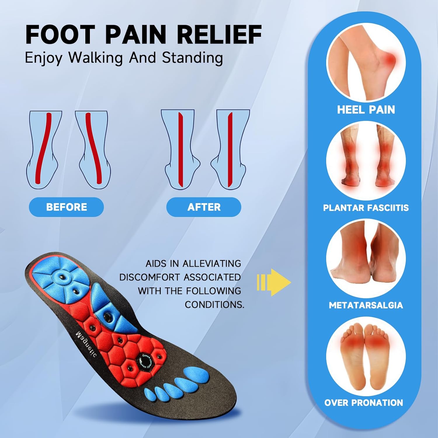 Magnetic Sports Shoe Insoles M - Women'S Shoes High Arch Support recensione e prezzo