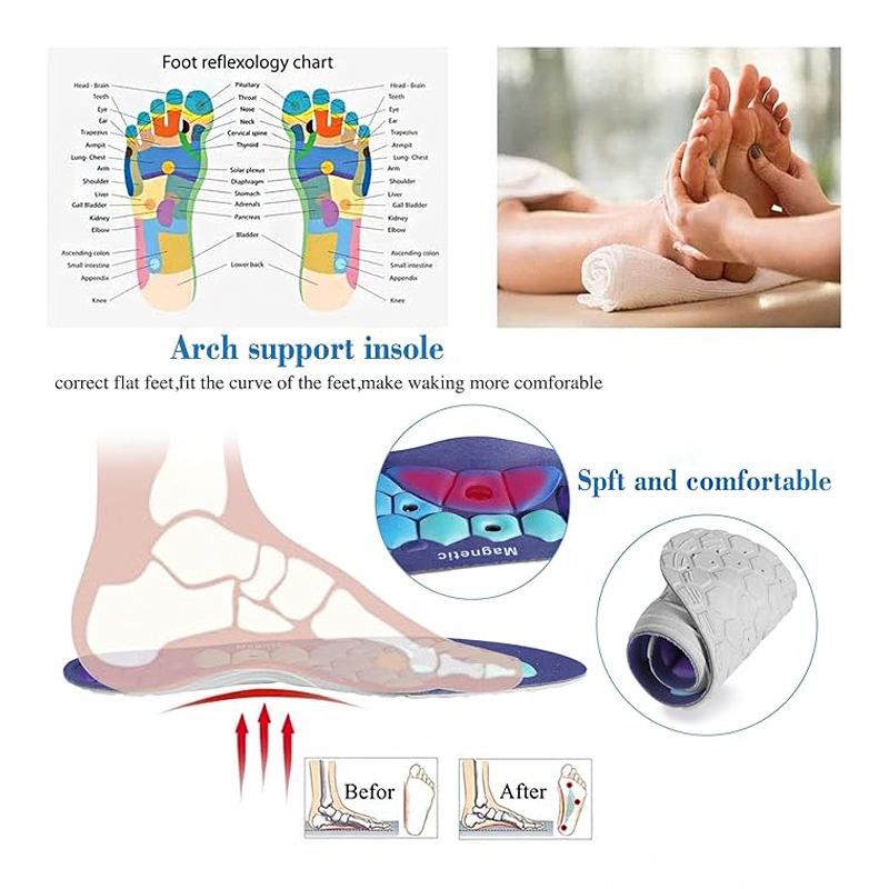 Magnetic Sports Shoe Insoles M - Women'S Shoes High Arch Support recensione e prezzo