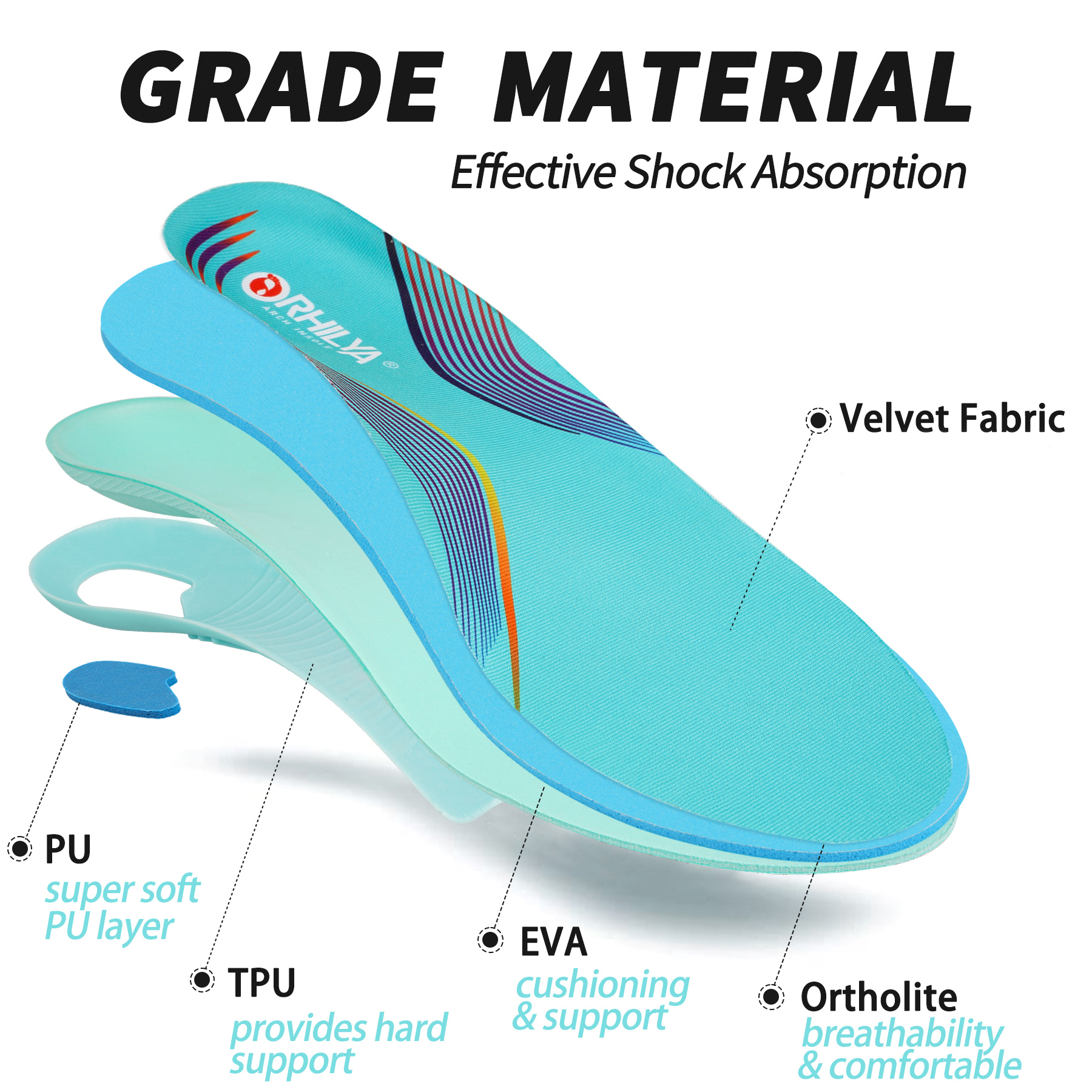 iFitna 3 Pairs Plantar Fasciit - Women'S Shoes For Plantar Fasciitis recensione e prezzo