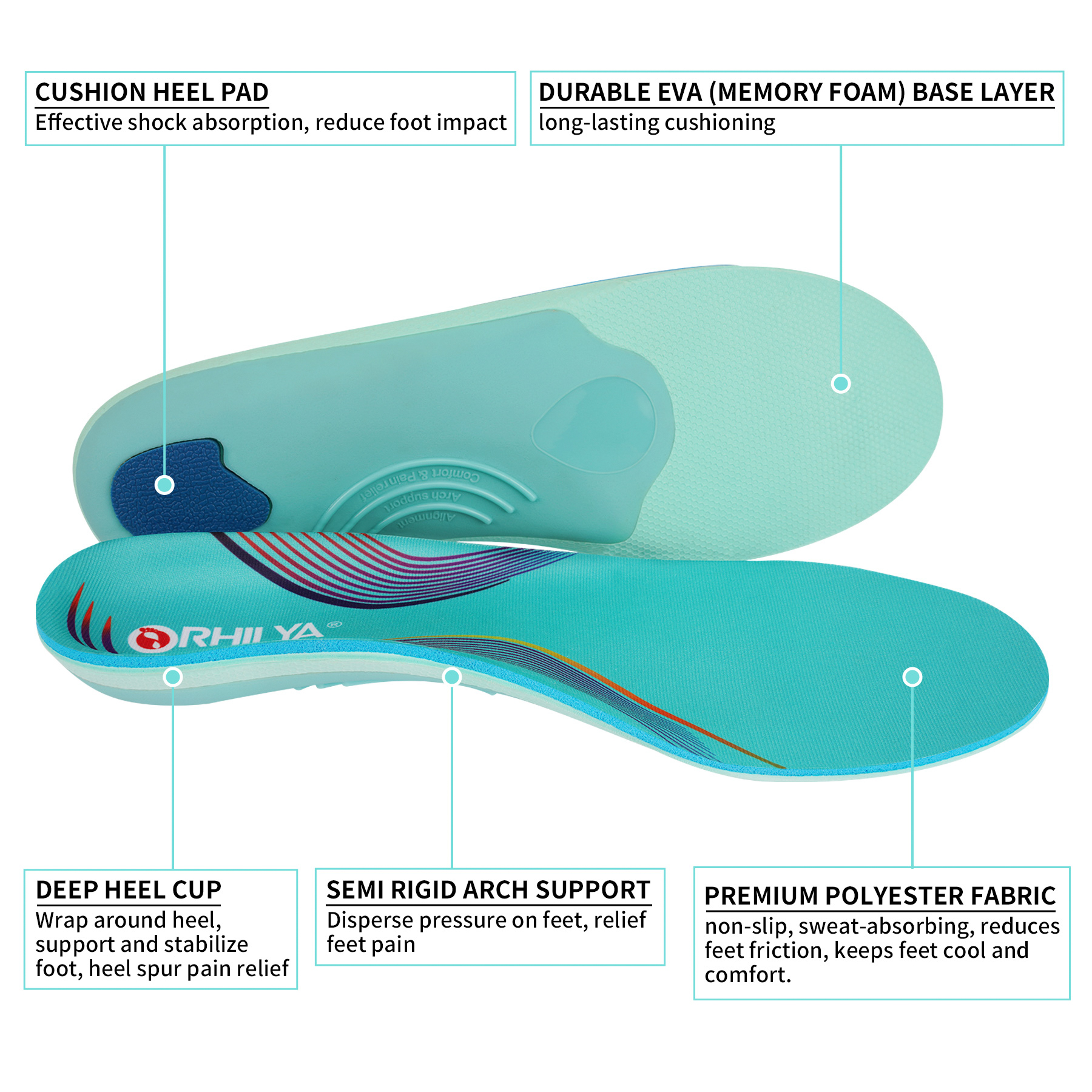 iFitna 3 Pairs Plantar Fasciit - Women'S Shoes For Plantar Fasciitis recensione e prezzo