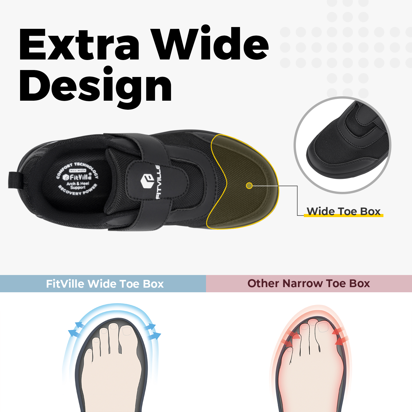 Fitville Wide Width Women's Di - Women'S Shoes For Neuropathy recensione e prezzo