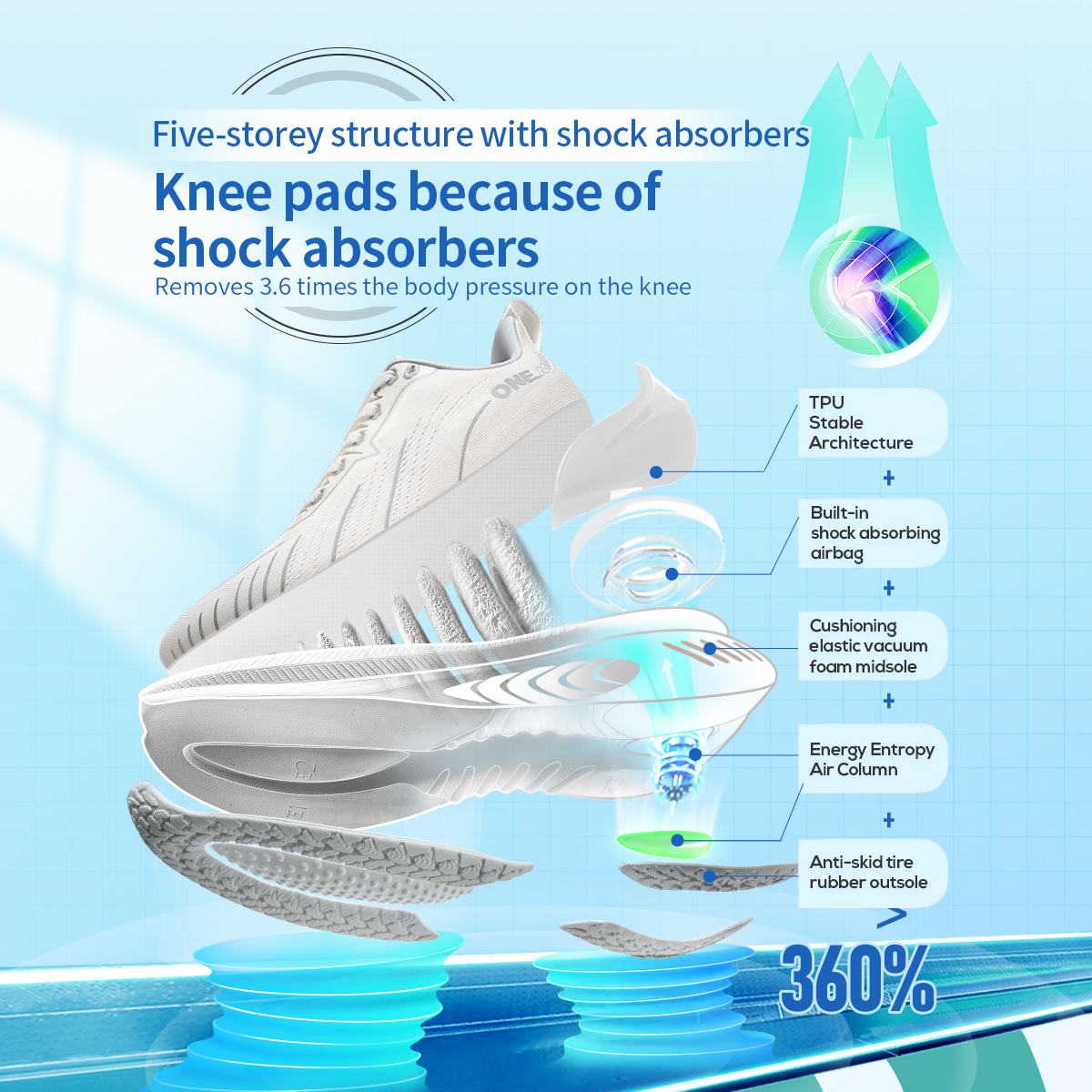 ONEMIX New Cushioning Running  - Women'S Shoes New Balance recensione e prezzo
