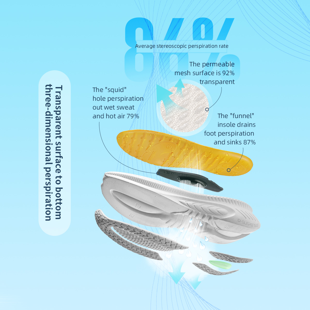 ONEMIX New Cushioning Running  - Women'S Shoes New Balance recensione e prezzo